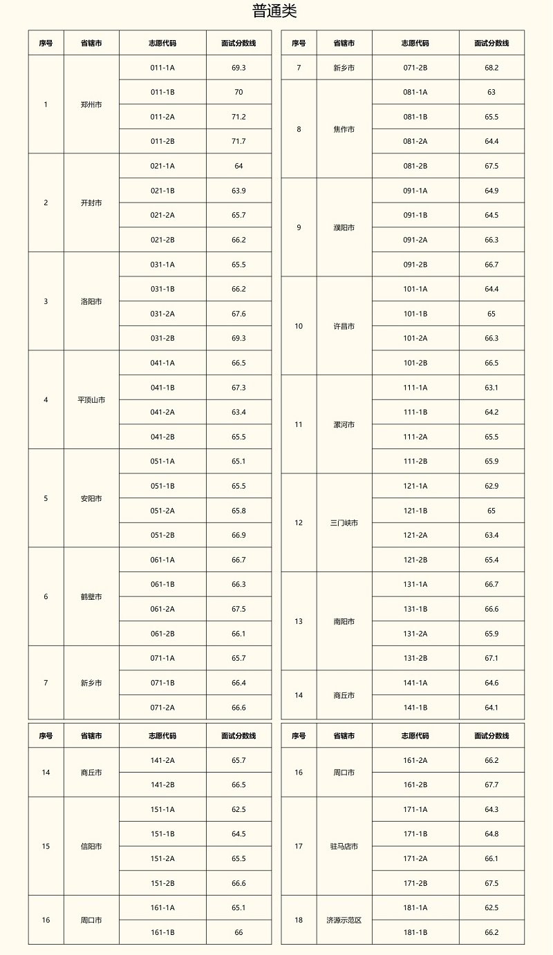 bob官方网站登录入口手机版登录