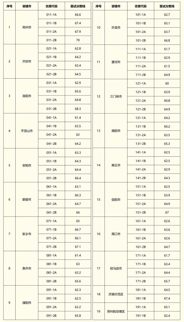 bob官方网站登录入口