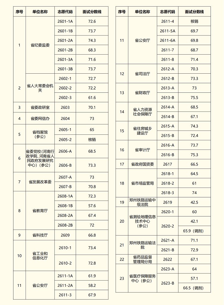 bob官方网站登录入口手机版登录