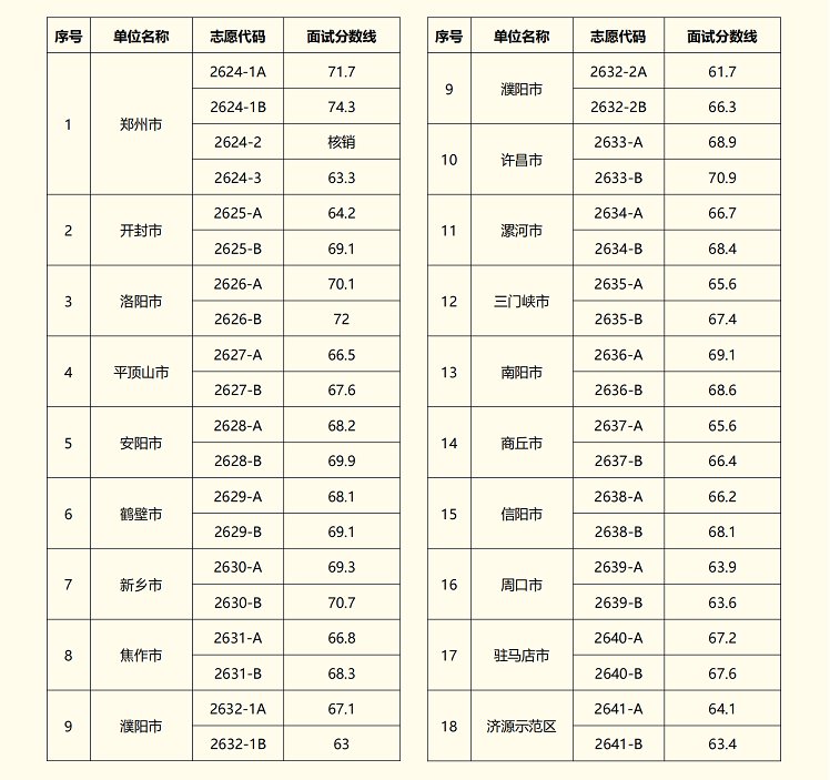 bob官方网站登录入口