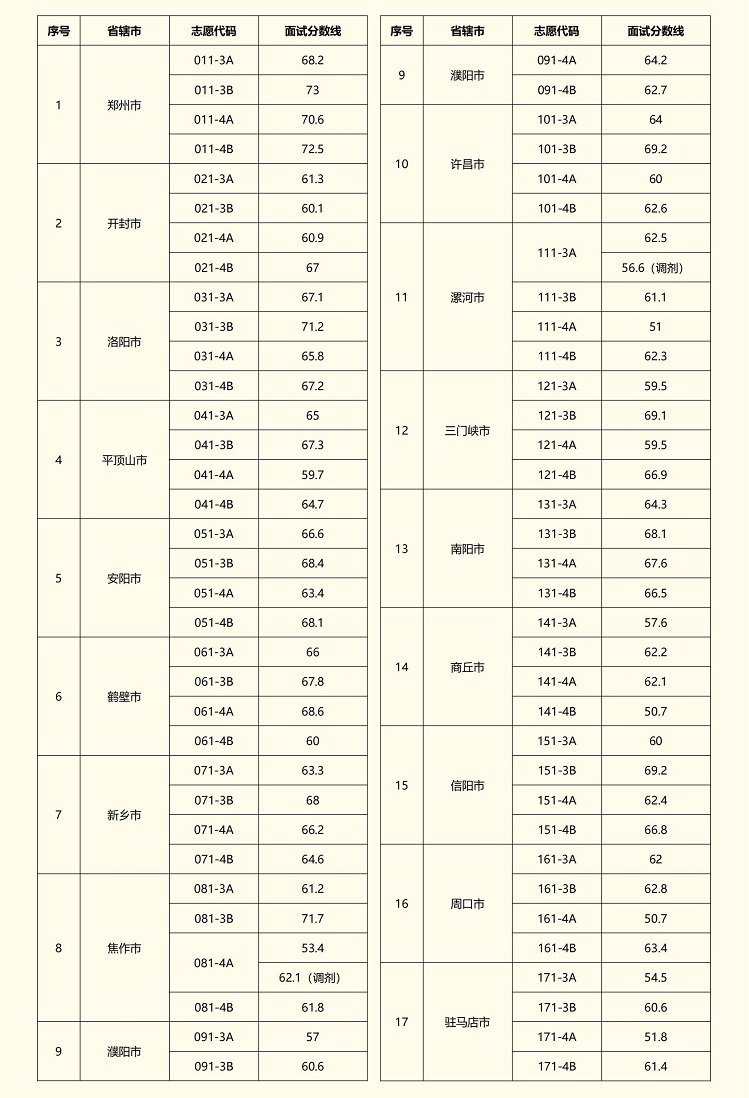 bob官方网站登录入口手机版登录